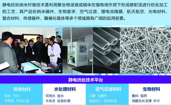 静电纺丝纳米纤维技术