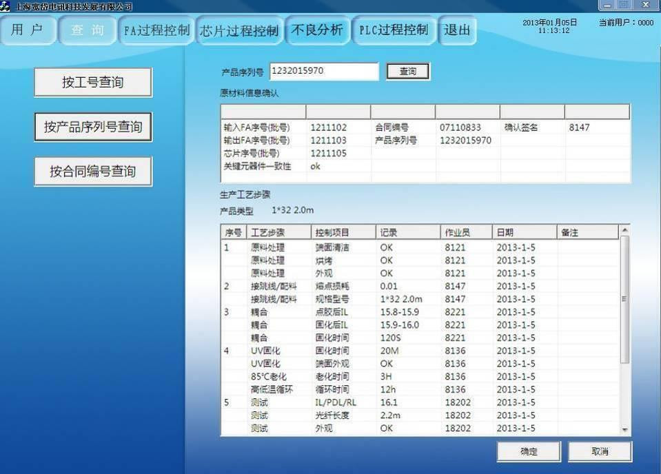 光分路器生产流水线信息与质量管理系统