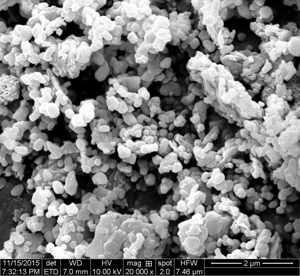 矿粉基超复合绿色制备钛白粉生产技术