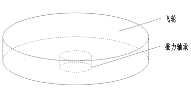 流体密封技术在太阳能电池飞轮存储中的应用